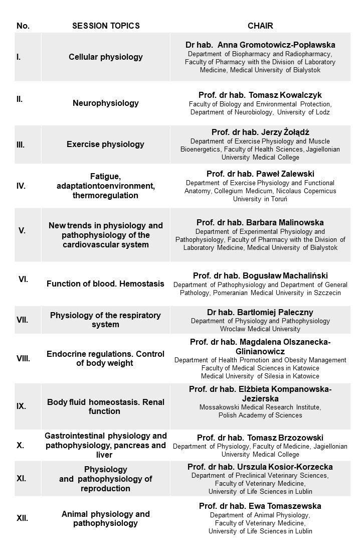 Chair of sessions.jpg (203 KB)