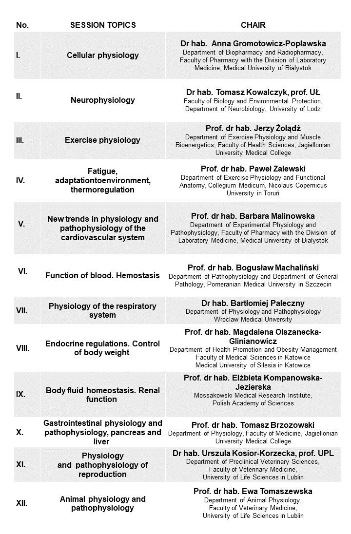Chair of sessions_poprawione.png (183 KB)
